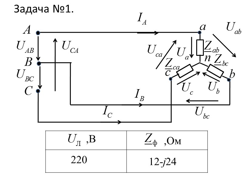 Задача №1. ,В ,Ом 220 12-j24